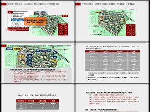 房地产营销策划方案图片设计素材 高清模板下载 13.57MB 策划PPT大全