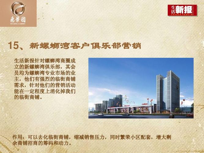 地产项目年度营销策划参考1:大华锦绣华城年度营销策划方案(2008)-学